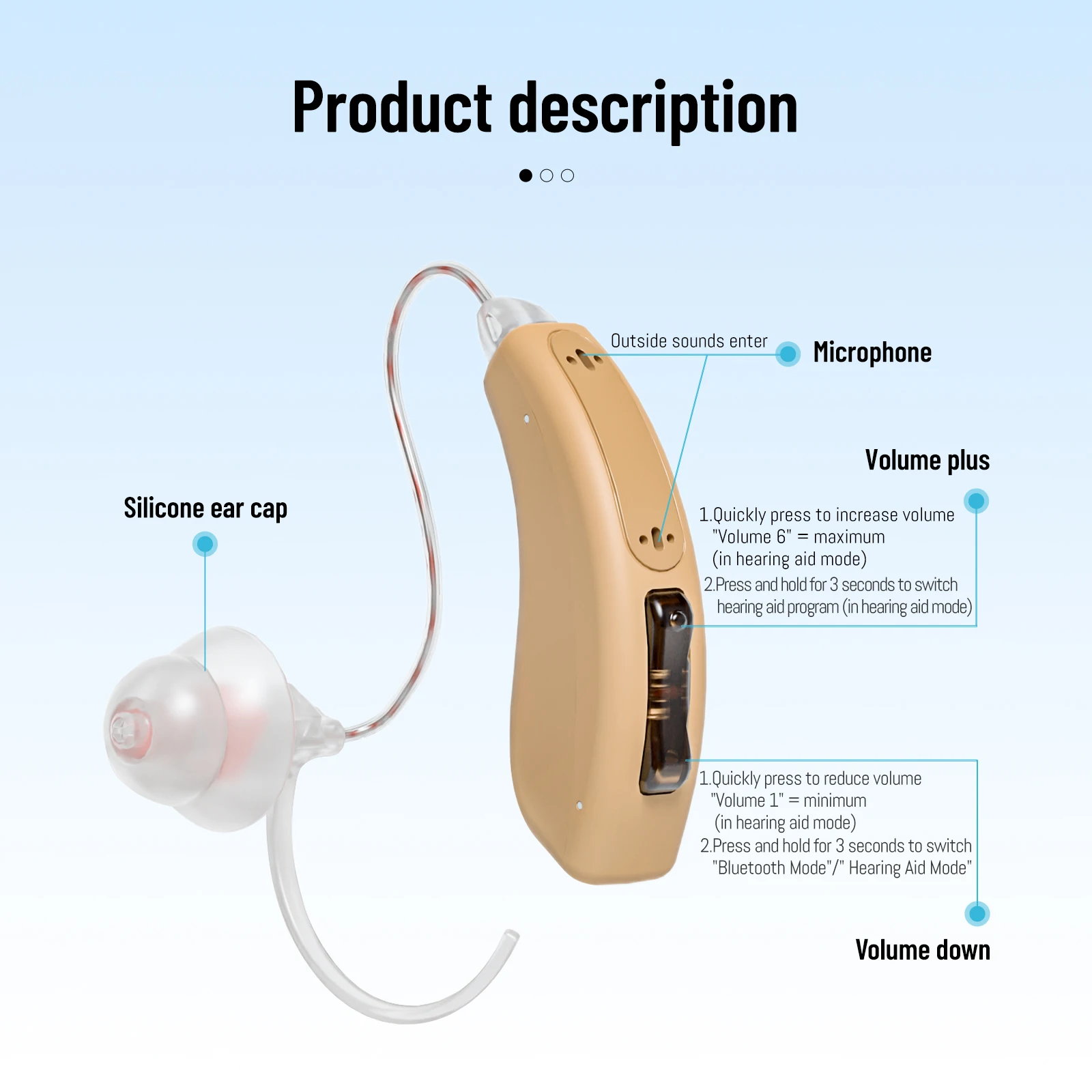 16-channel Bluetooth hearing aid with digital processing behind the ear for people with hearing loss