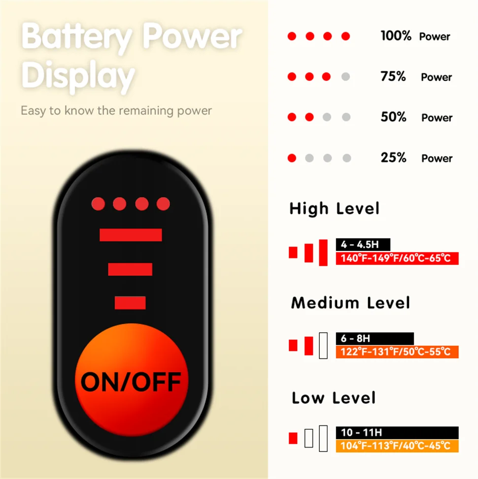 Adjustable Wrist Strap Non-Slip Quick Drying Winter Outdoor Heated Mittens With 3 Settings Warm Hand For Kids