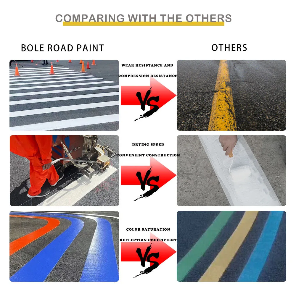 Good adhesion hot applied solvent white traffic thermoplastic road markings paint