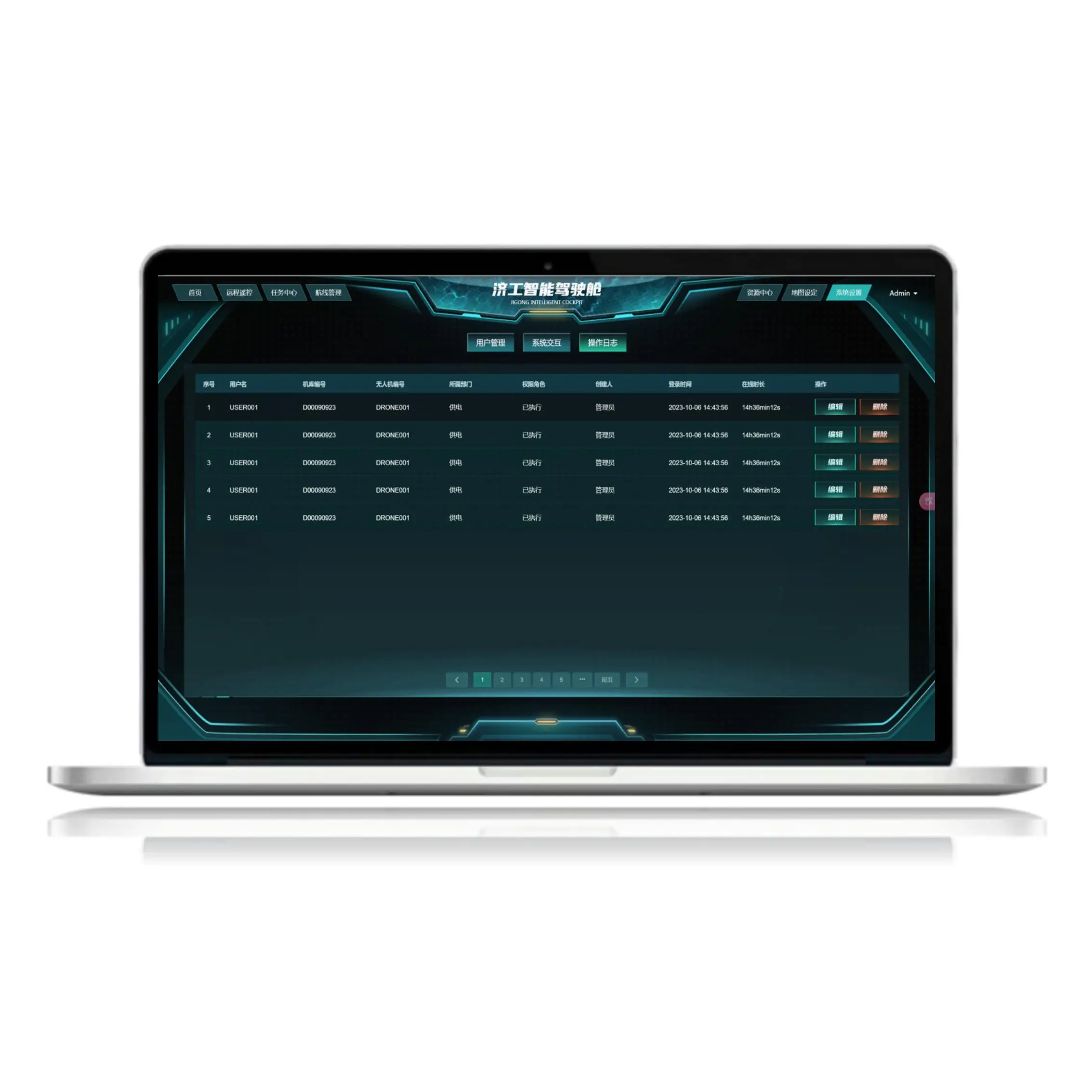 A Range of Functions Such As Drone Flight and Hovering Can Be Remotely Controlled by Software