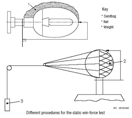 marine searchlight wireless 12 inch round marine search light 24v