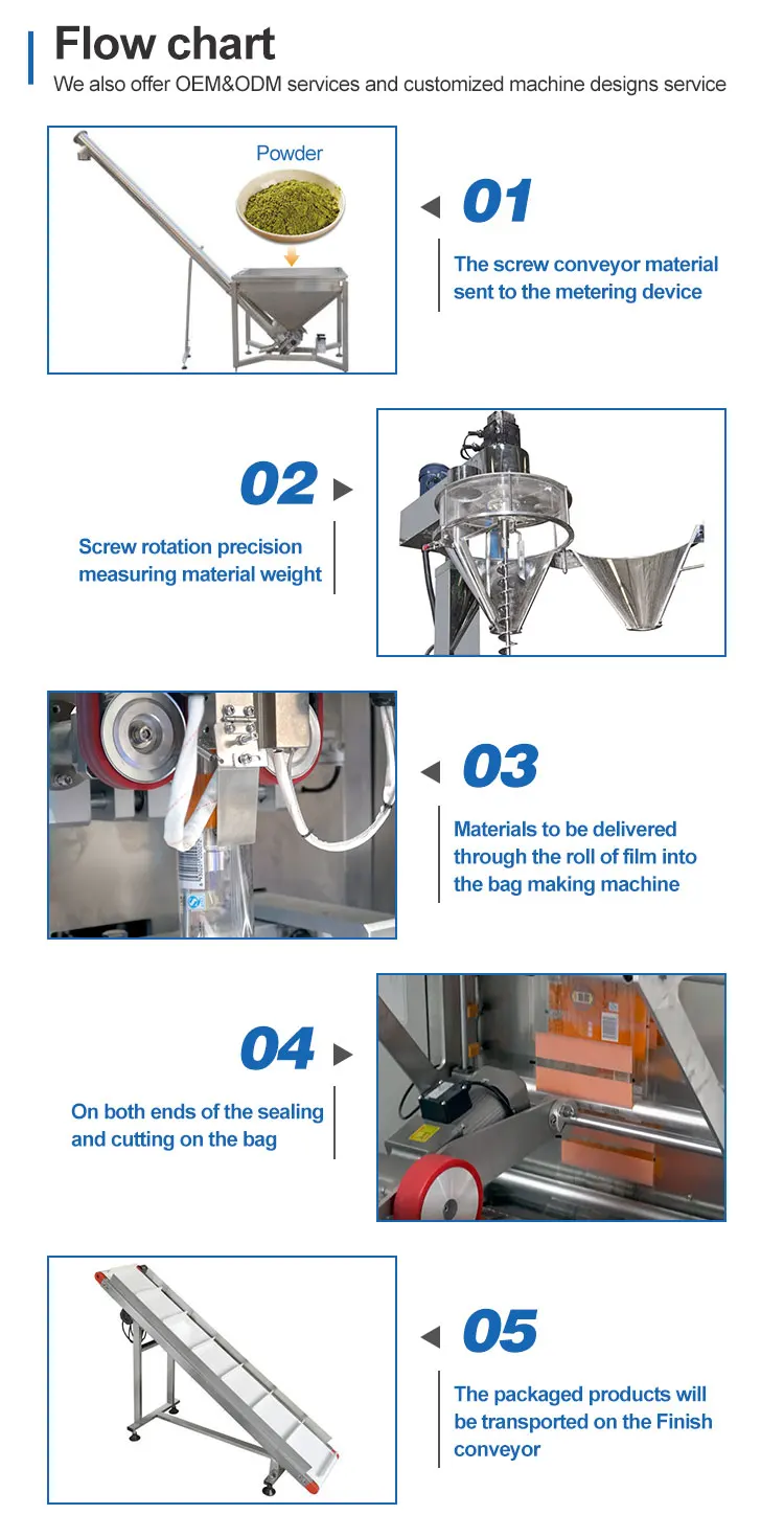 powder weigh packaging machine