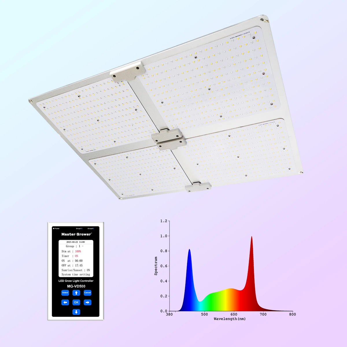 2021 Ready to Ship High Efficacy Qb Grow Light 200W 240W 400W Quantums Board Led Grow Lights for Home Medical Grower Cultivators