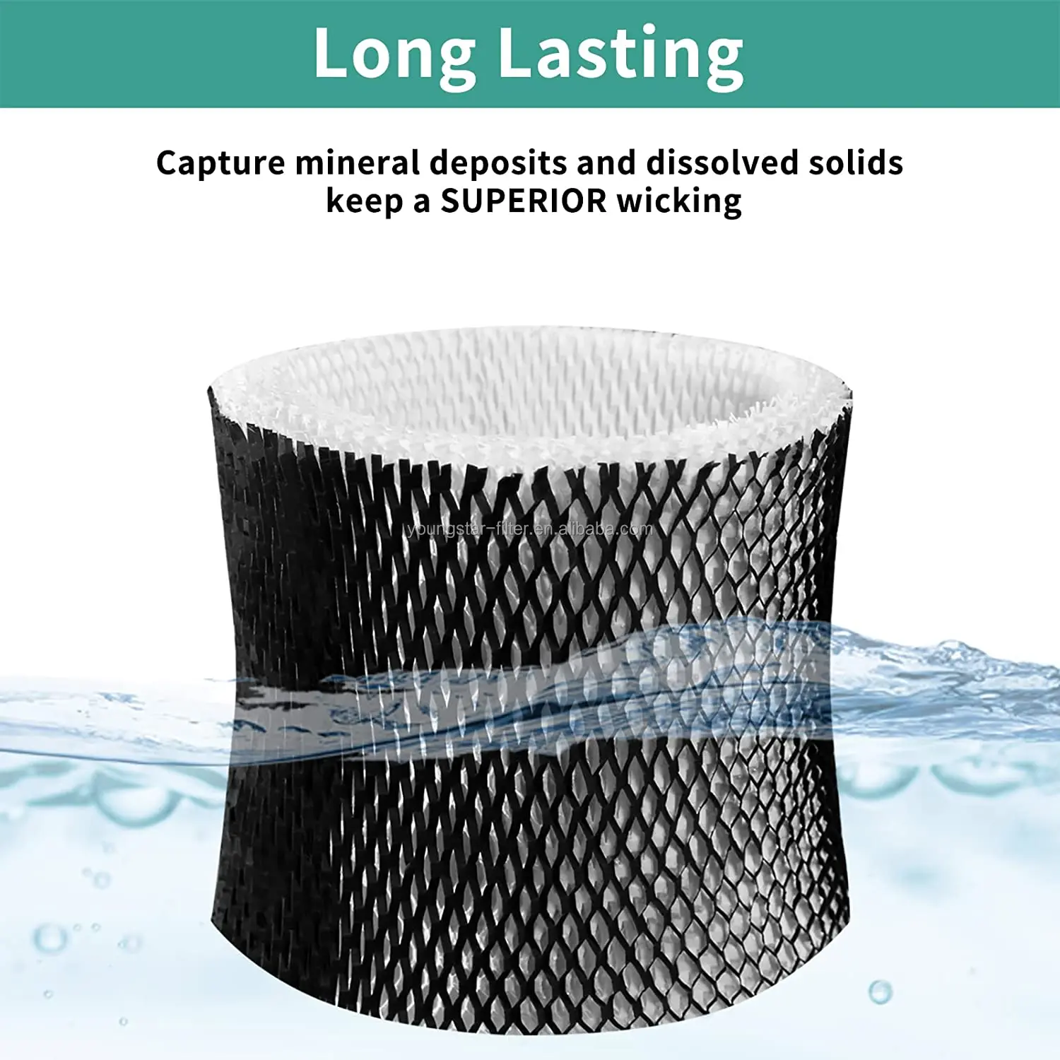 Replacement Humidifier Filter for Sunbeam Humidifier Filter B, SCM1746, Long-Last & Sturdy, Fits Holmes HM1746, HM-1745 HWF64