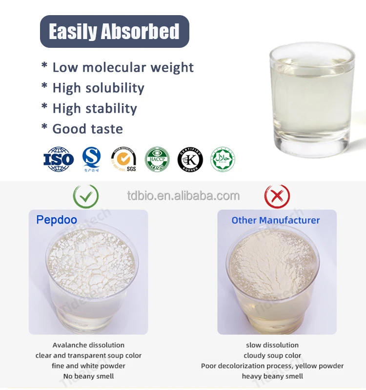 PEPDOO manufacturer supply wheat peptide wheat protein powder hydrolized wheat protein for cosmetics