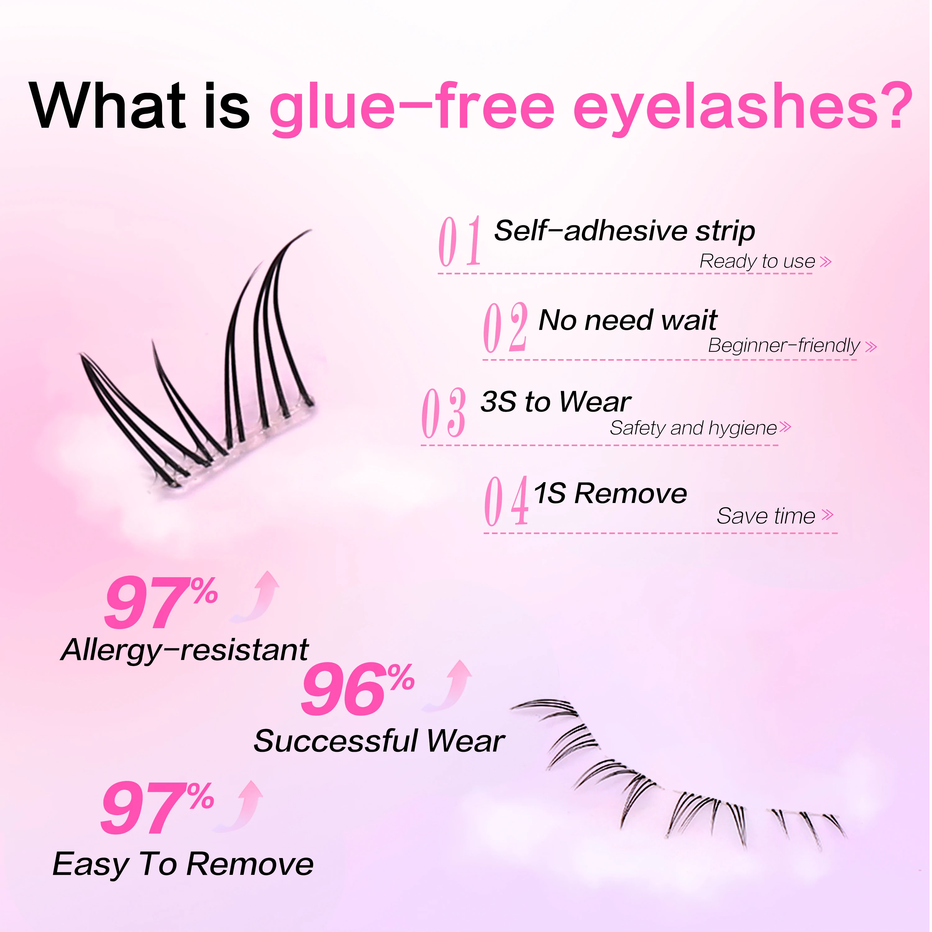 Pre-bonded Novice Friendly No Glue  Polaris Bottom Eyelash Simulation Reusable Self Adhesive Lower Lashes