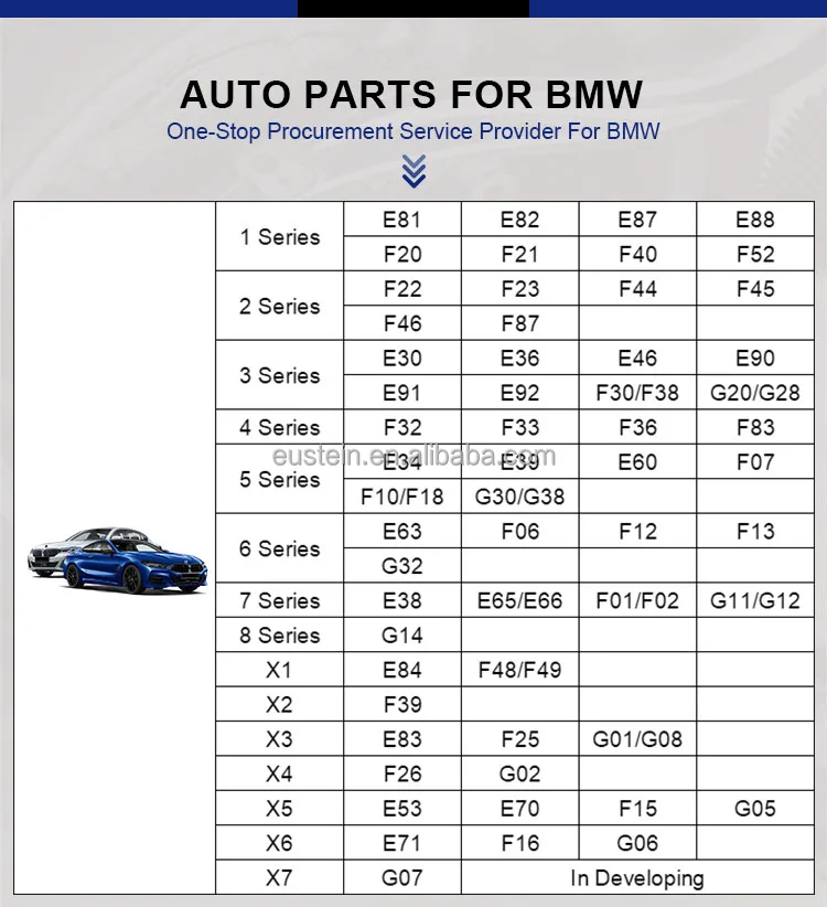 1111420380 1111410780 новый продукт прокладка выпускного коллектора для Mercedes Benz W202 W124