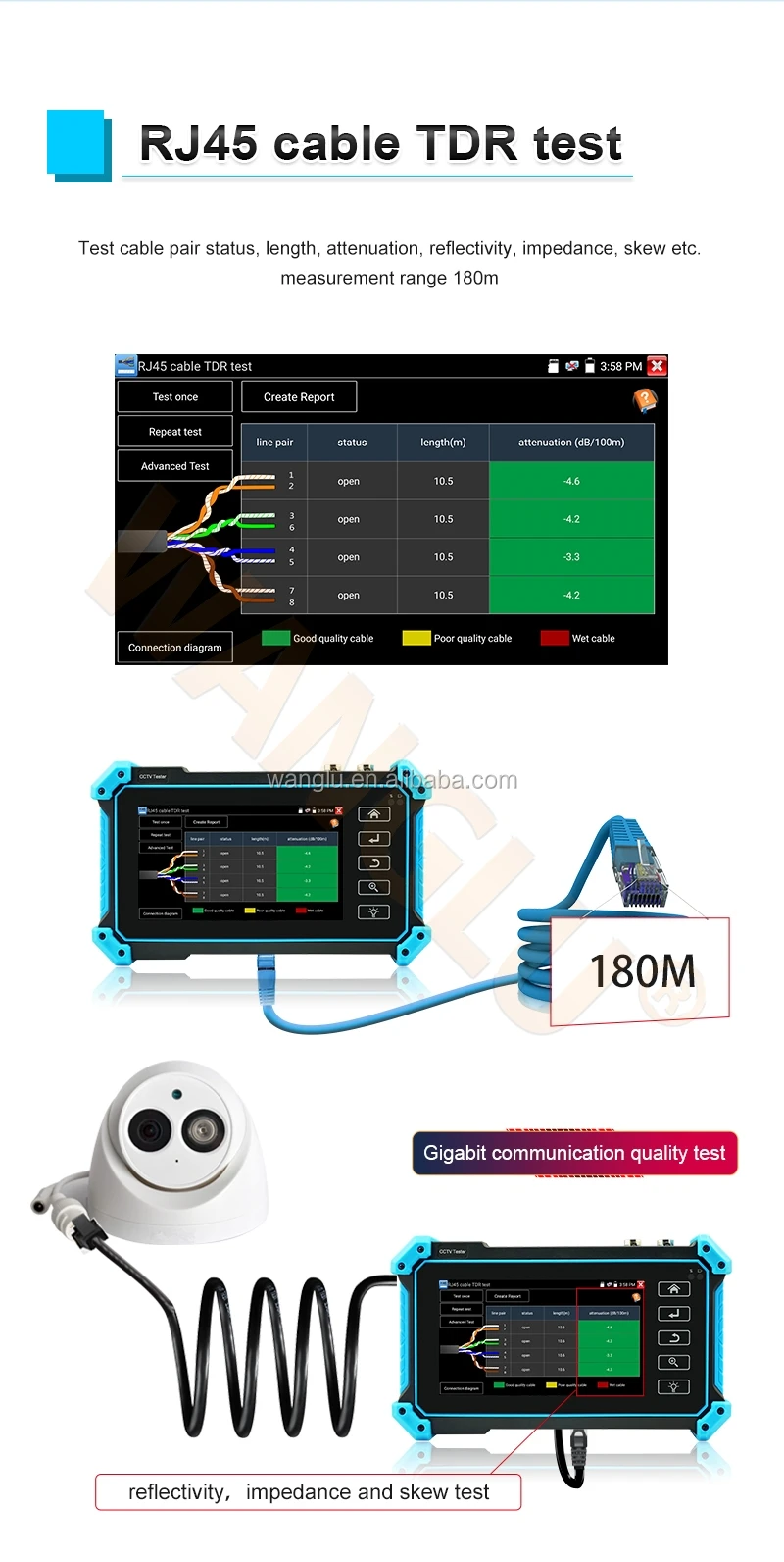 New released 5 inch touch screen cctv tester  1920x1080P resolution  FULL 4K IP AHD CVI TVI camera tester