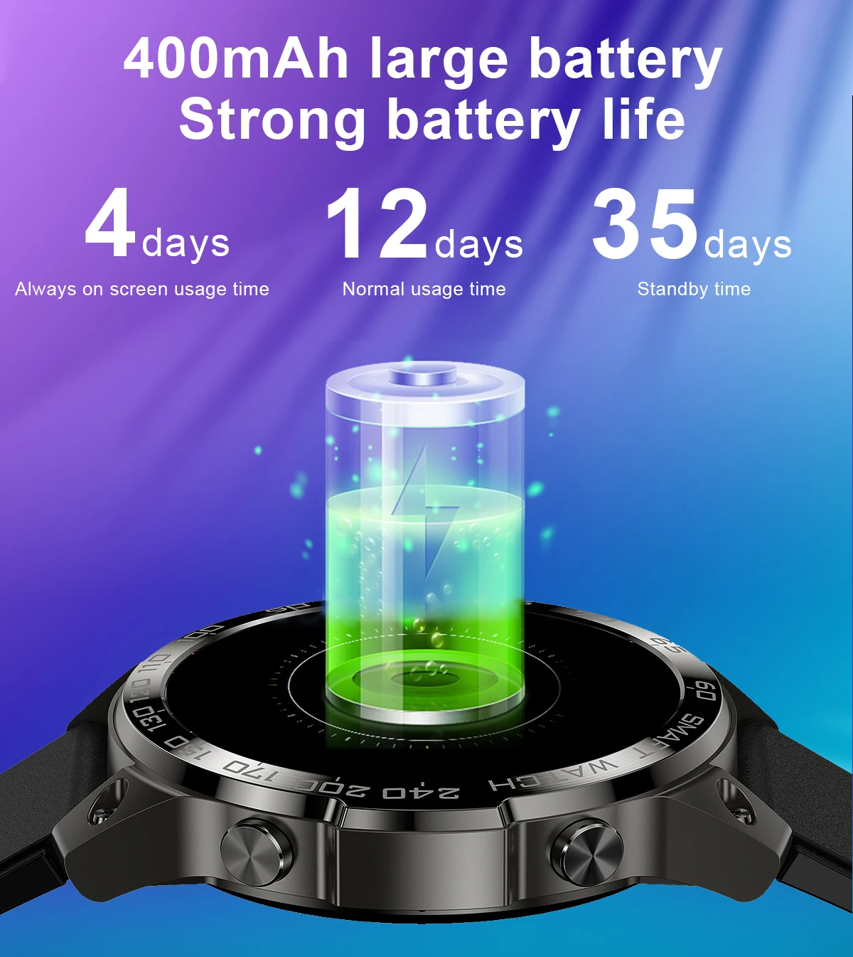 Newest Amoled BT Call Smartwatch IP68 Waterproof 400mAh Round Health Monitor Wearable Devices Fitness Tracker Sports Smart Watch