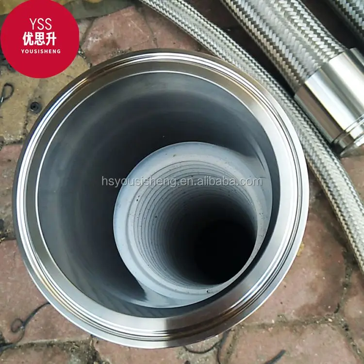 YSS  High temperature PTFE hose, 304 braided with quick connectors 25 mm