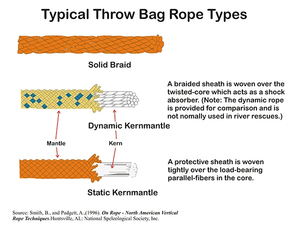 braided PP rope (14).jpg