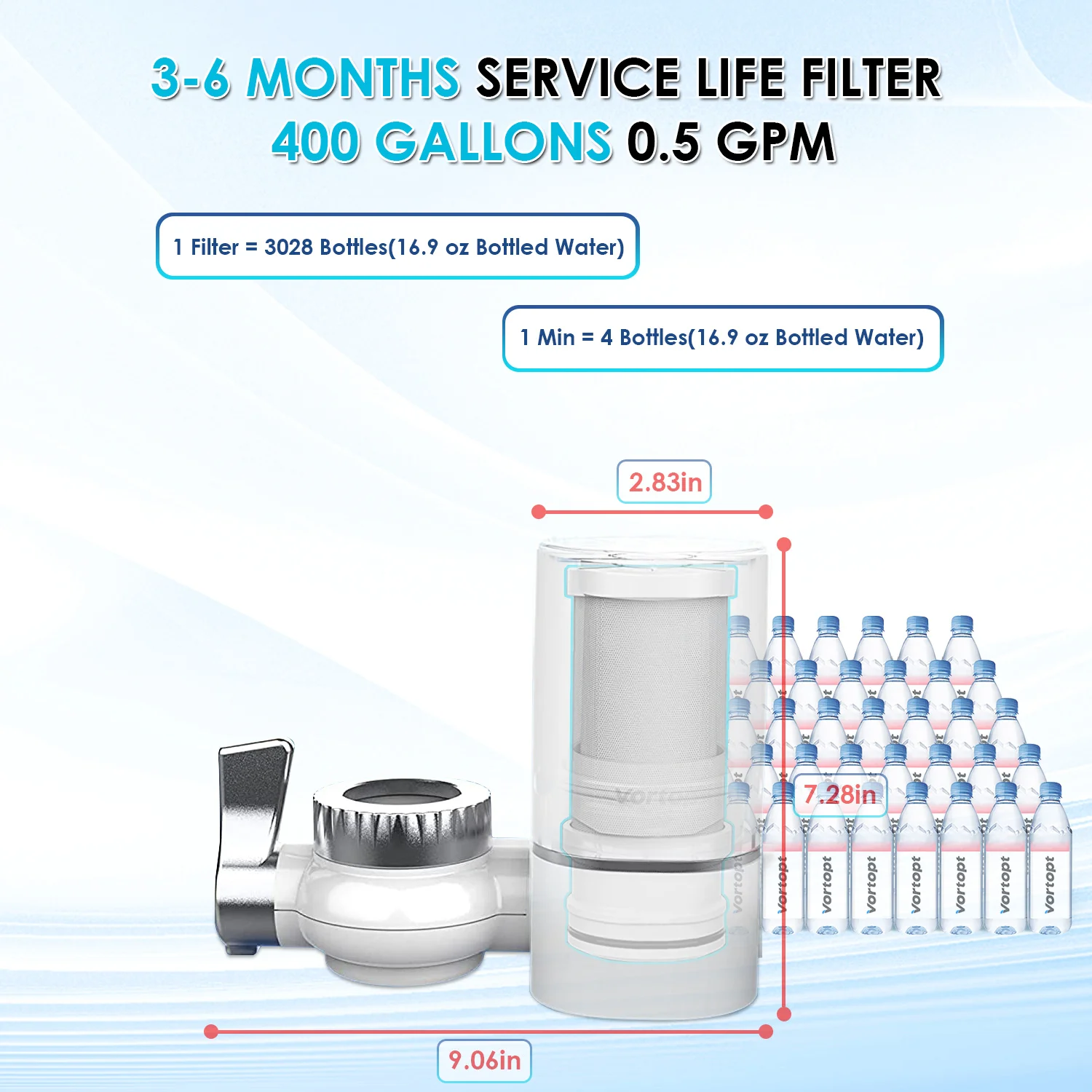 Home Health Tap Water Filter Faucet Water Purifier