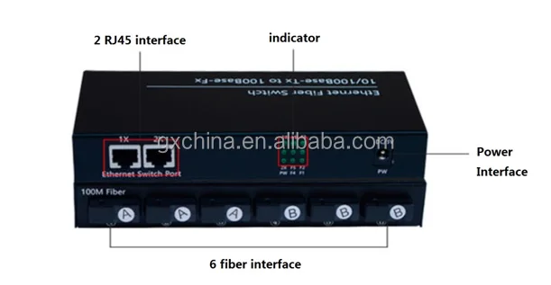 10/100M 20KM Single Mode Single Fiber Converter