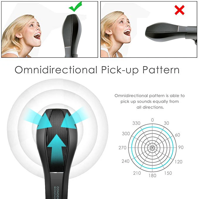 
Q5B Usb Condenser Microphone Microphone Usb 