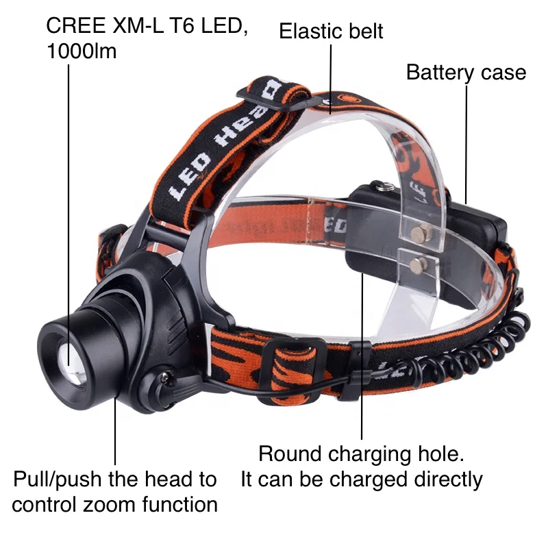 
Explosion Proof 1000 Lumen LED Headlamp Rechargeable Zoom Mining Head Lamp 