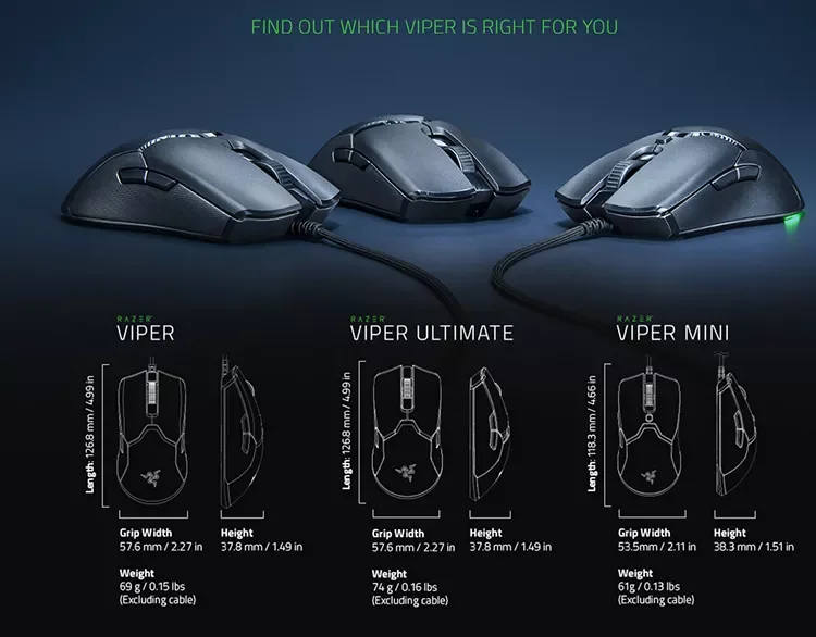 Original Razer Viper Mini 8500 DPI Wired Gaming Mouse RZ01-03250100-R3M1