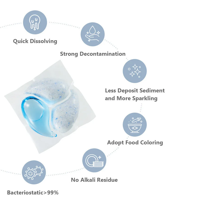 Eco-friendly ultra-cleaning and sparkling-effect kitchen thick oil, oat, milk, spaghetti dishwasher dish washing capsule pods