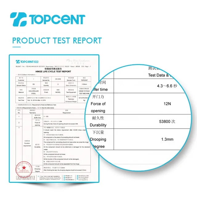  Topcent мебельная фурнитура зажим на мягком закрытом шарнире шкафа для мебели