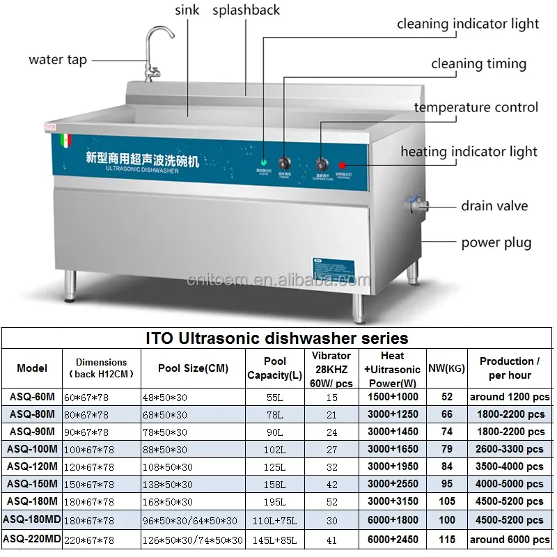 Custom restaurant used 0.8 meter ultrasound  dishwasher high efficiency dish washing machine for sale