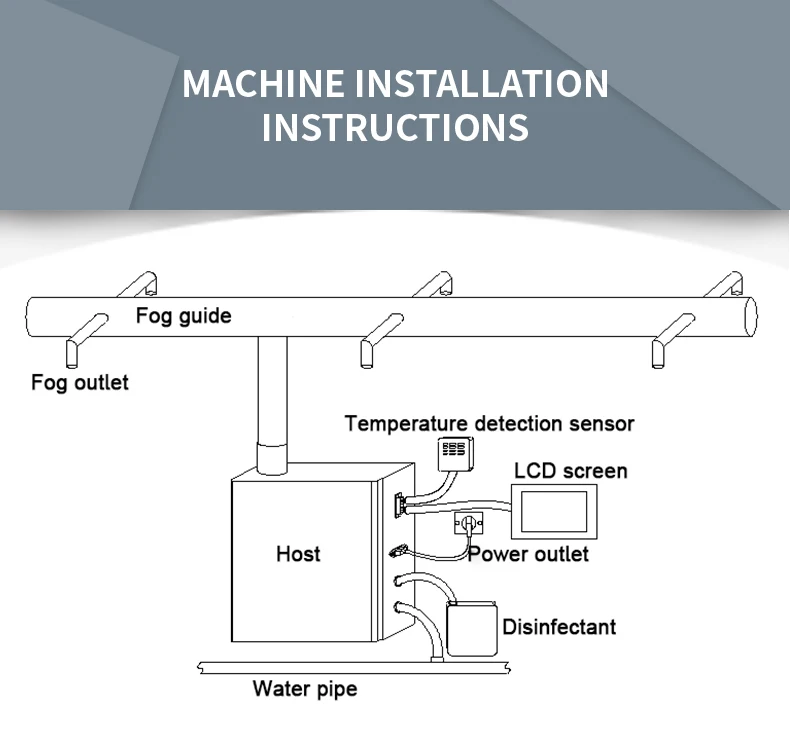 Wholesale Ultrasonic Atomization Industrial Commercial Air Purifier Humidifier