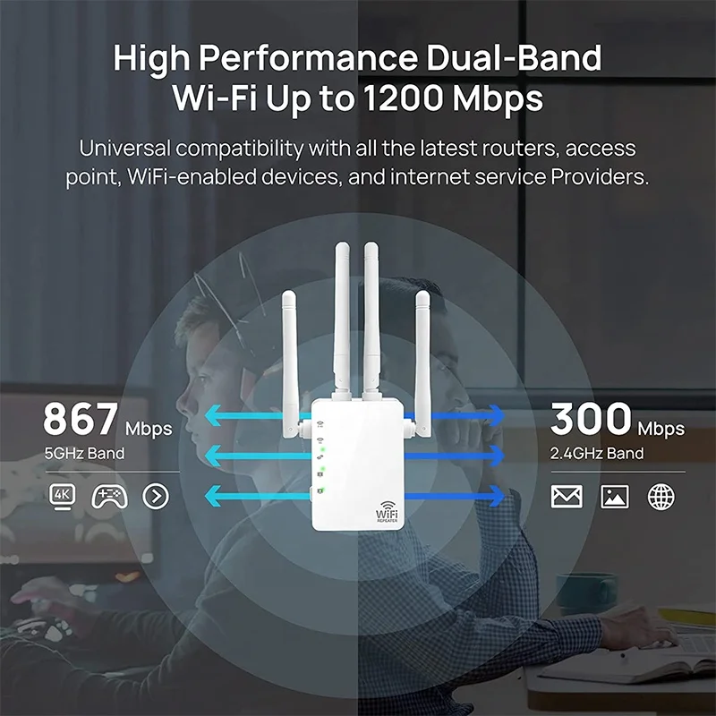 Long Range wifi repeater dual band 802.11ac wifi extender 1200mbps wifi booster
