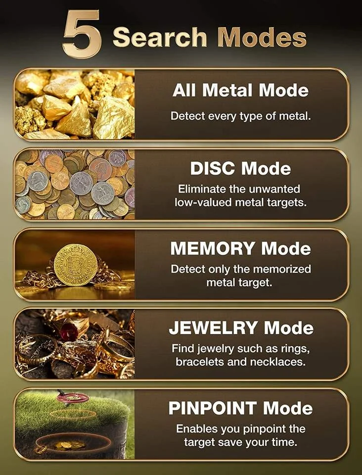 Waterproof underground gold metal detector Electronic measuring instrument Treasure detector