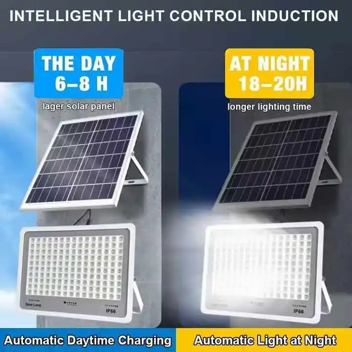Light-emitting Diode Floodlights Solar Projector Lamp Solar Power Flood Light Garden COB for Warehouse Country Yard Community