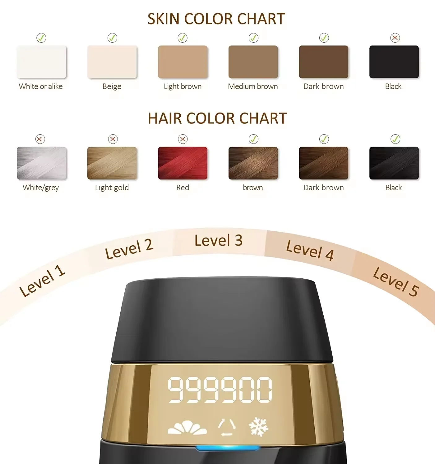 Ipl Light Hair Removal Long-Lasting Hair Removal for Body & Face for Both Painless Ice Cooling Dropshipping Hair Removal Machine