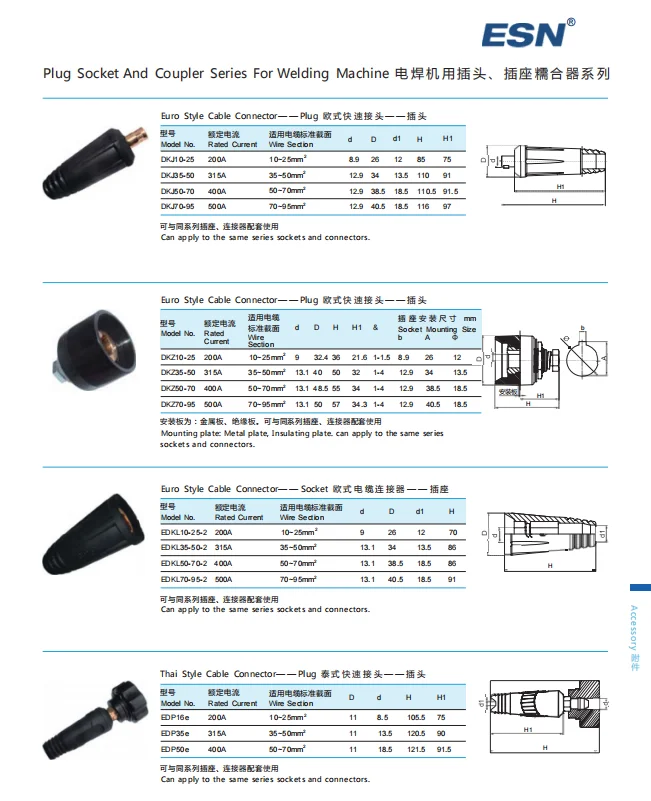 50-70mm cable connector, best price cable connector, welding cable connector flat electrical connectors