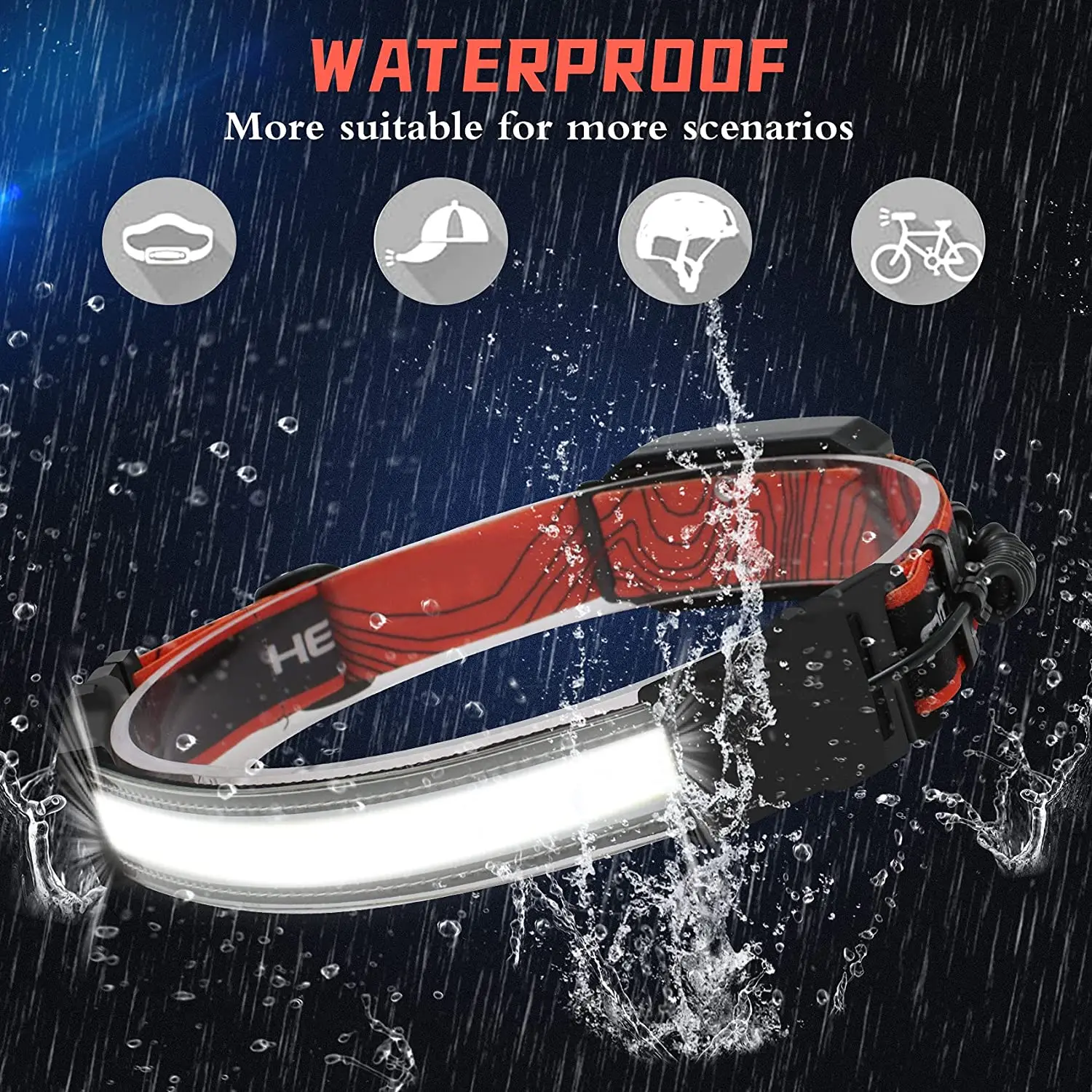 1000 Lumen 3 Modes Super Bright LED Headlamp Rechargeable fishing headlamp