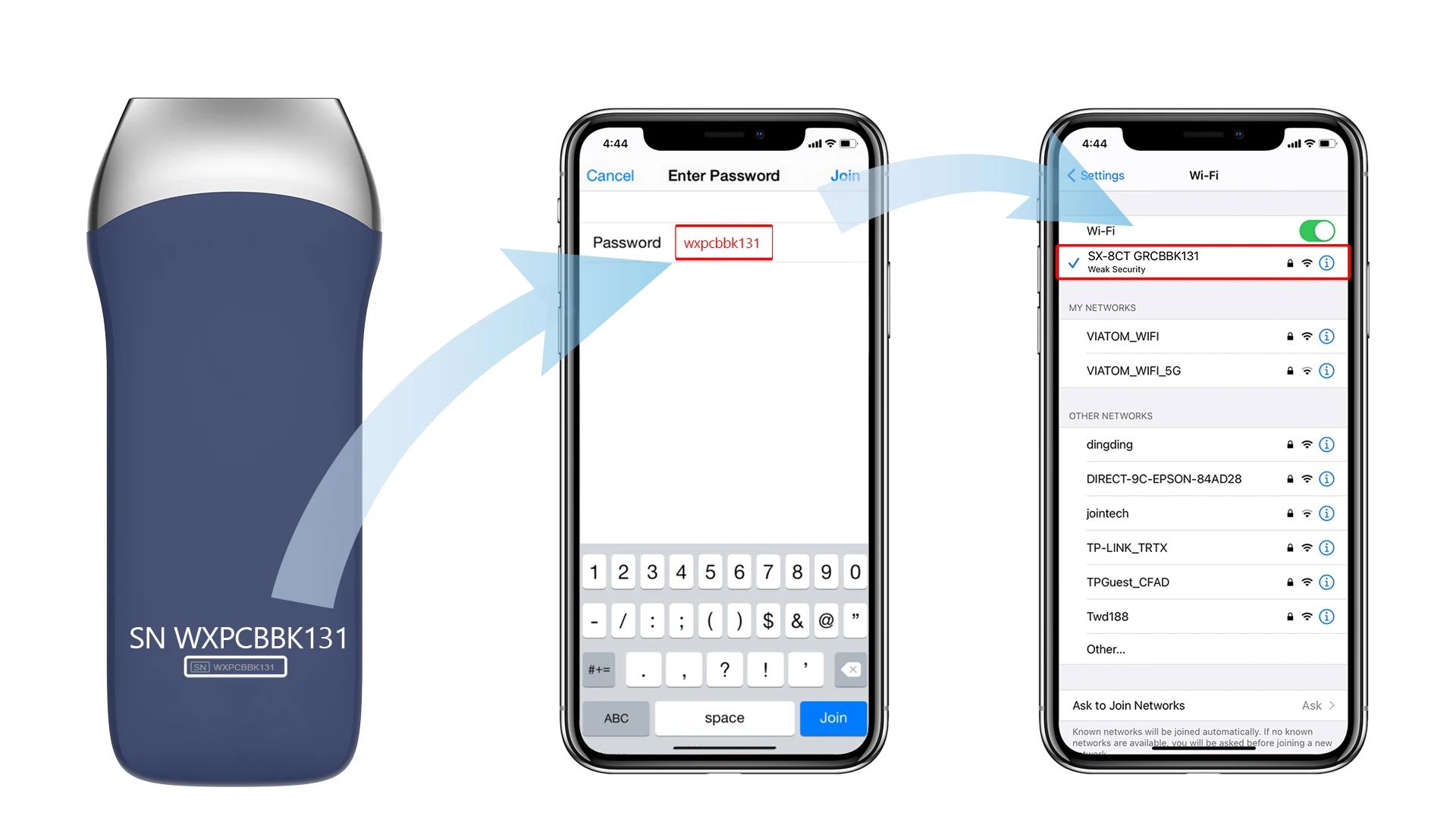 Viatom 128 элементы ультразвуковой линейный зонд 7 5/10 мГц Беспроводной ручной сканер работает с телефоном