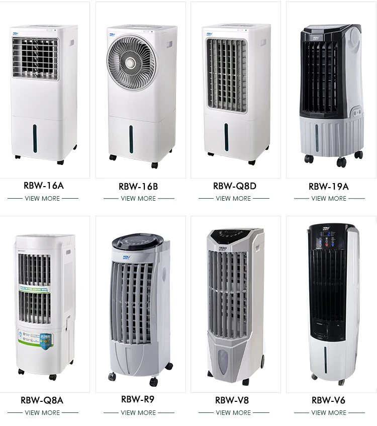 ac related products