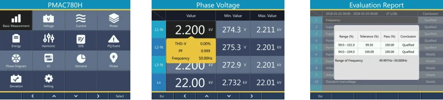 High accuracy   Digital Power Quality Analyzer for industry and commercial building voltmeter ammeter power meter power quality analyzer