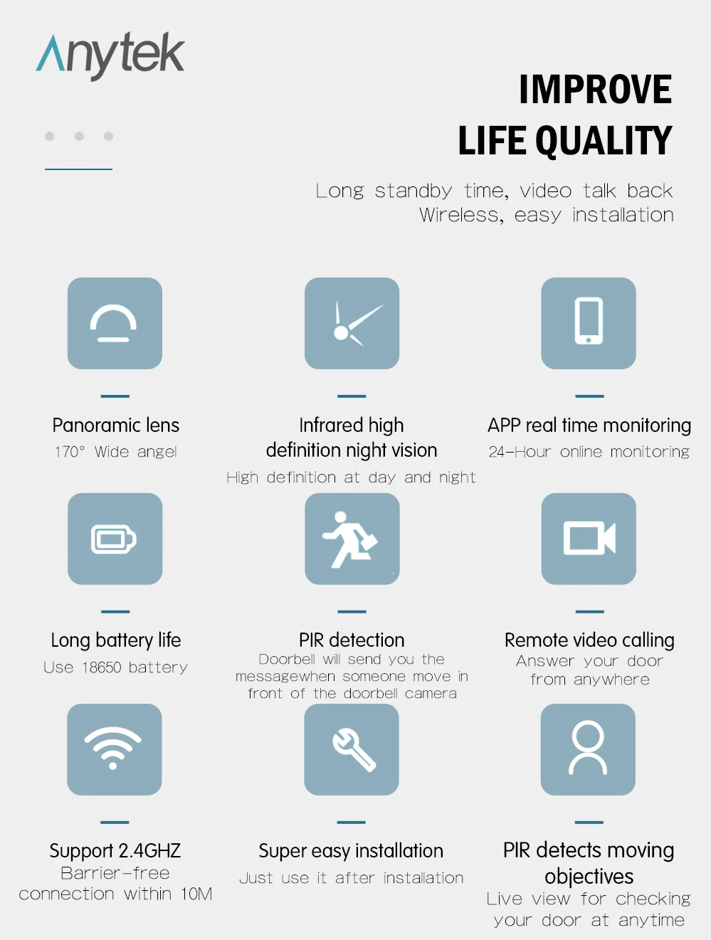 Tuya smart APP wireless WIFI HD monitoring 1080P remote video door phone waterproof HD camera doorbell PIR doorbell