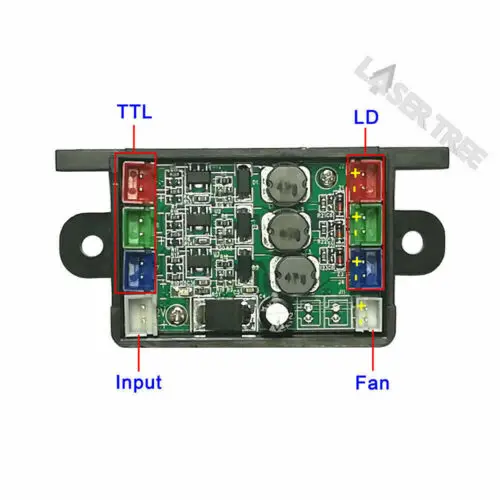 450mW RGBW Semiconductor Laser with TTL Modulation