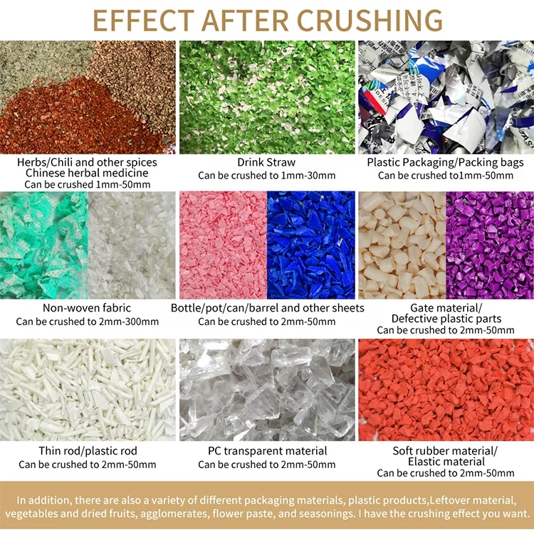 PP PE PET PVC Plastic Crusher Bottles Crusher glass for Recycling Machinery