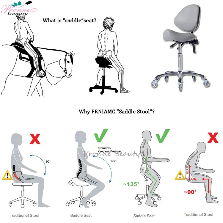 Ergonomic Dental Lab Salon Massage Studio Office Rolling Adjustable Saddle Stool Chair