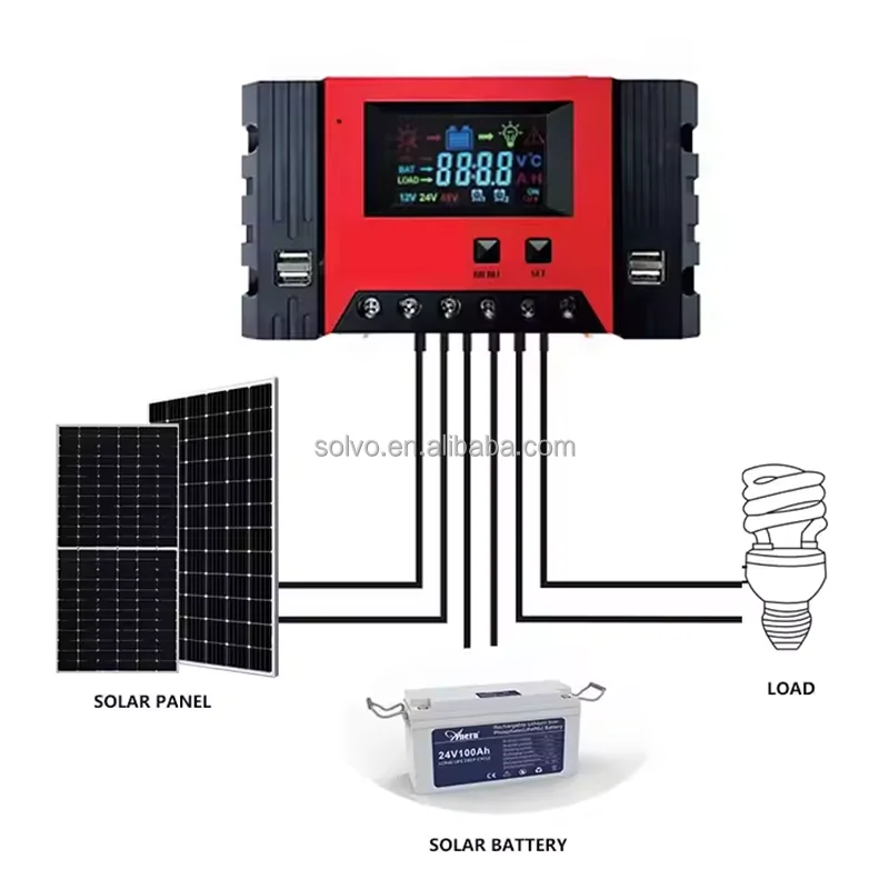 Africa Nigeria 10A/20A/30A/40A 12/24V Auto PWM MPPT off grid system solar charge controller yongfa factory small moq