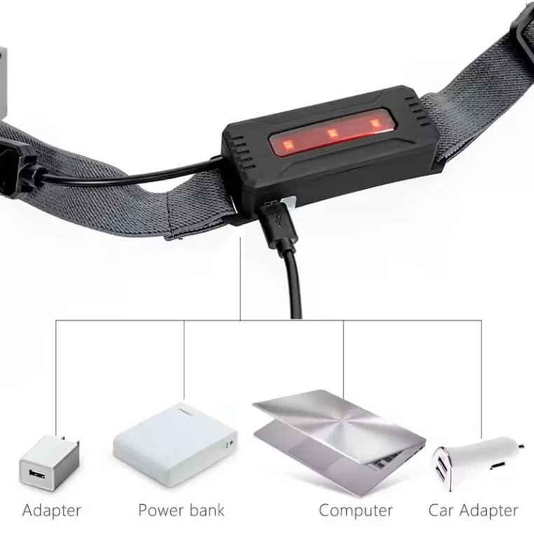 Перезаряжаемая Водонепроницаемая фара с USB