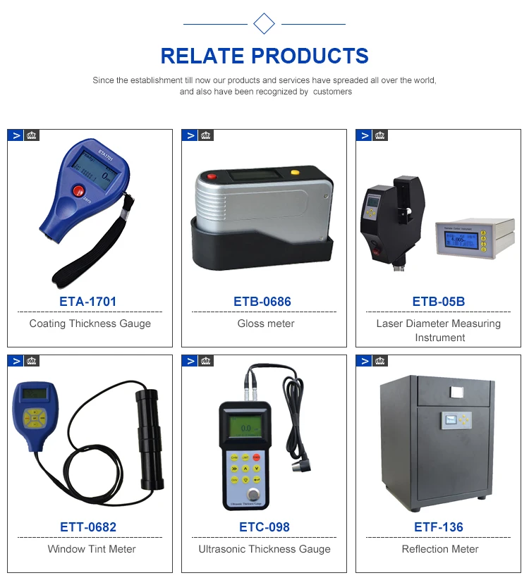 Многофункциональный краски покрытие толщиномер, переносная Живопись Толщина тестер, ручной автомобильный краски метр