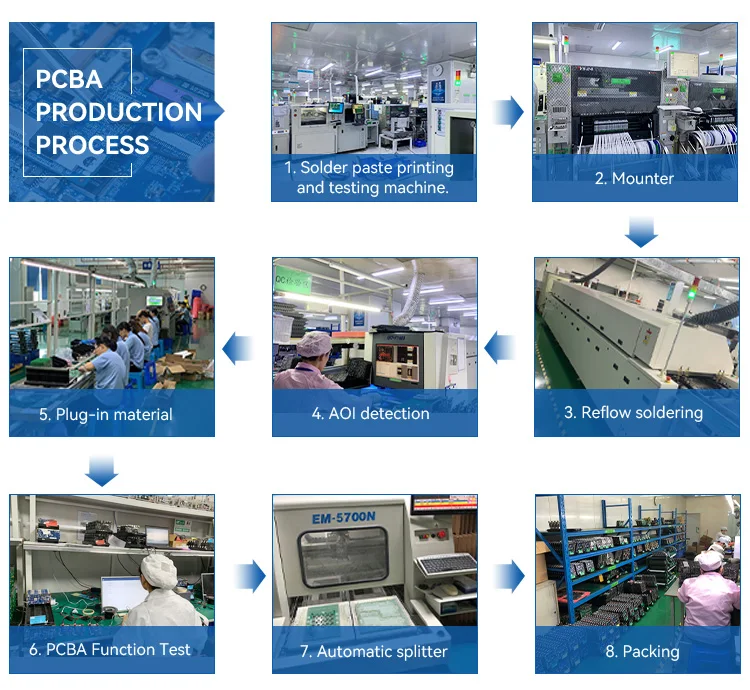 pcba assembly manufacturer multilayer pcb pcba circuit electronic board assembly