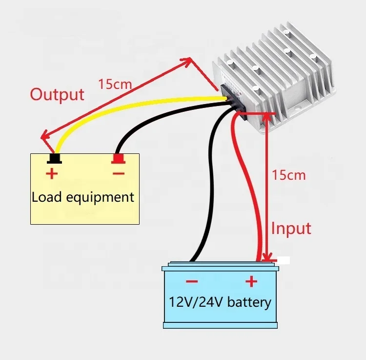 8V-40V to 12V6A 72W Automatically step-up and step-down regulation module in