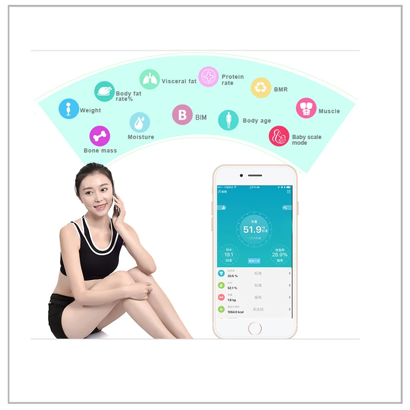  Lbs подсветка измерение мышечной композиции анализатор oem/omd app фитнес bluetooth стеклянные весы для определения жира в теле с большим