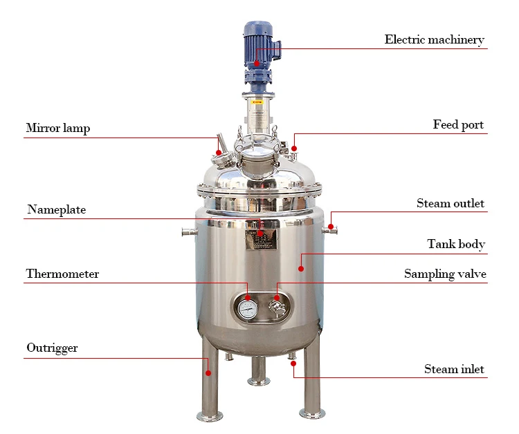 Chemical Machinery Mixint Equipment Plug Flow Pyrolysis Methanol Reactor