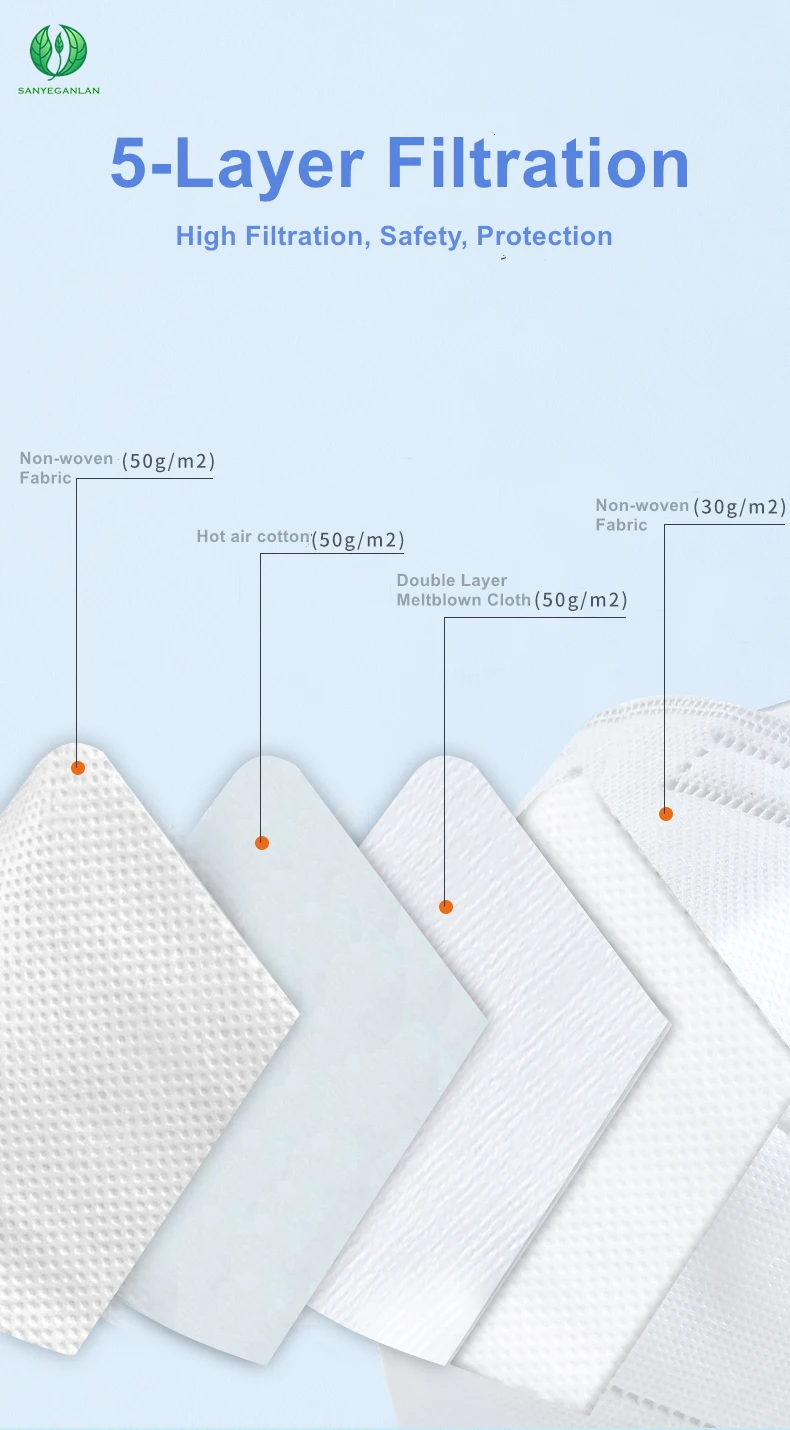 Kn95 / n95mask 3 ply disposable non-woven mask 3-ply face masks -mask cubrecoba facemask dust