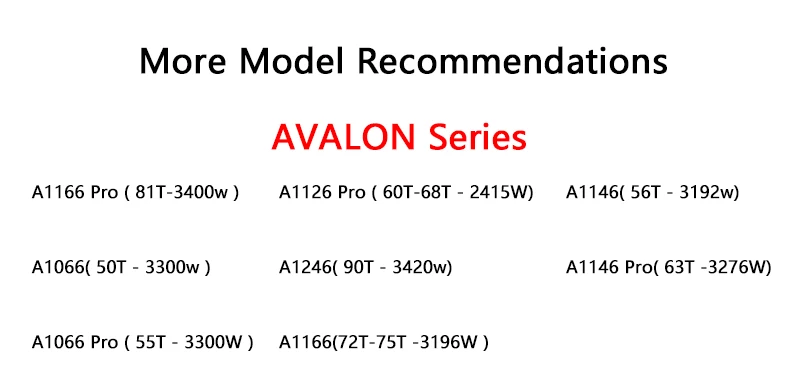 A1126 PRO 68T 2415W goldshelll HS BOX KD BOX minidoge HS5 LT5 PRO