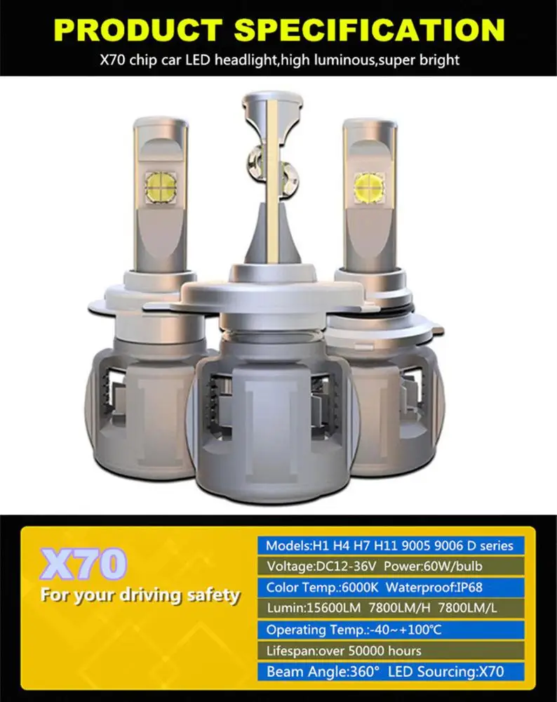 Professional factory X70 60w 7800lm car h4 led headlight bulb xhp70 headlamp for cree