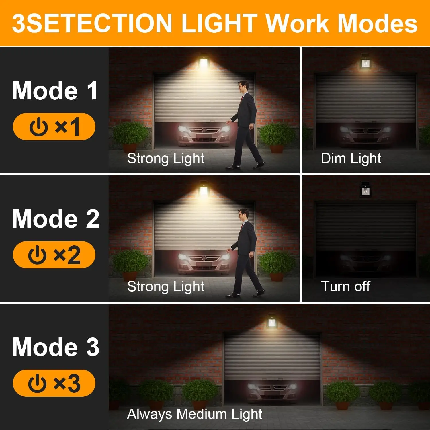 Solar Lights Outdoor Dusk to Dawn Solar Wall Sconce Motion 3 Lighting Modes Waterproof Solar Security Wall Lantern Light