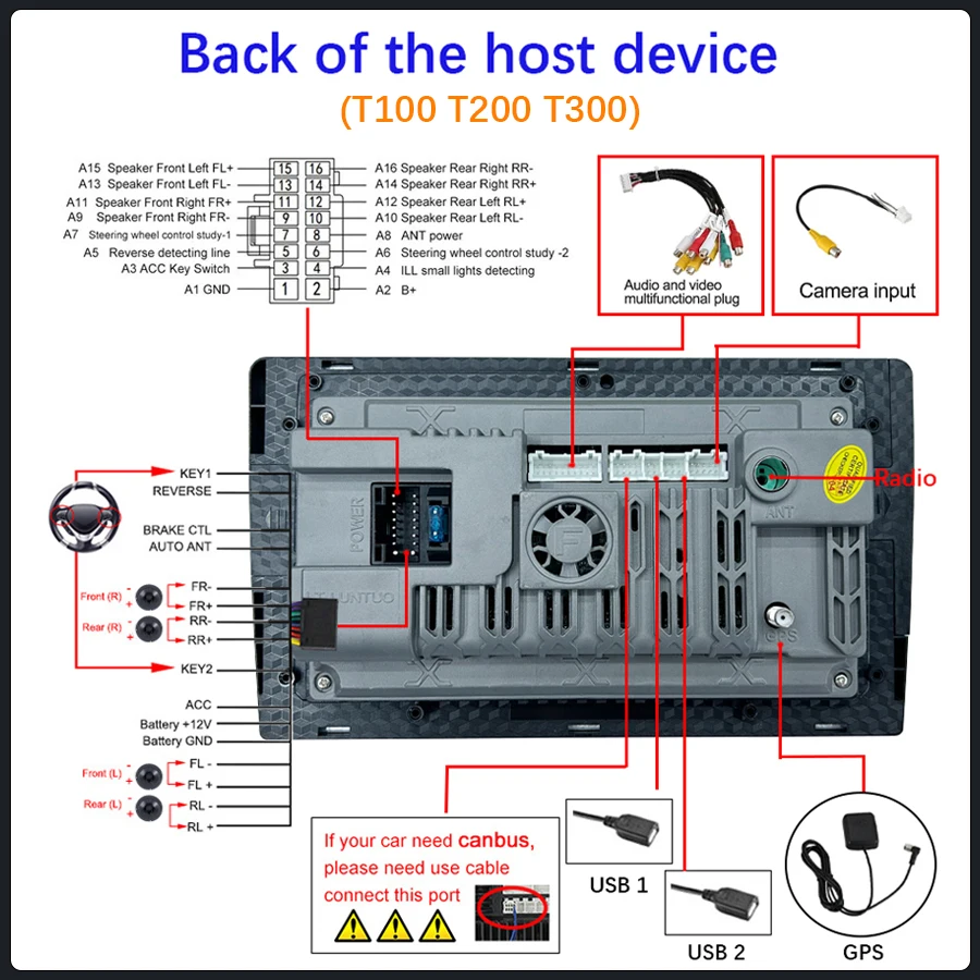 LT LUNTUO 9 Inch Universal 2din Auto IPS Screen Navigation Gps Multimedia Android 13 Car Video Player Radio Stereo Audio System