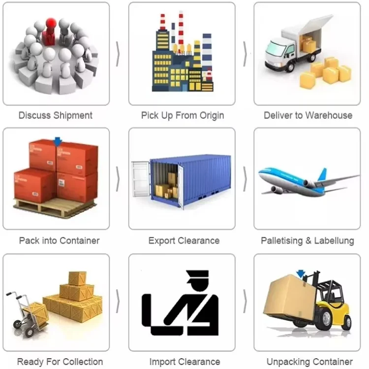 Cost-saving Professional & Reliable Agent for Customer Door to Door Sea Shipping to USA forward Logistics Service from China